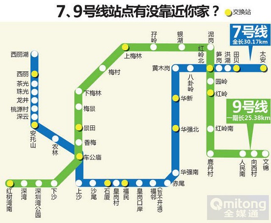 深圳地鐵7、9號(hào)線五大亮點(diǎn)揭秘
