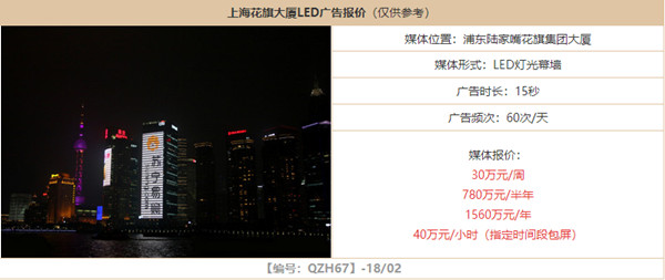 上?；ㄆ齑髲BLED屏廣告報價