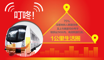 深圳地鐵廣播廣告如何投放？