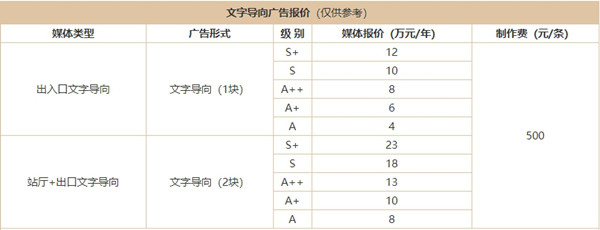 杭州地鐵文字導(dǎo)向牌廣告價格