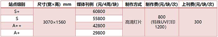 標(biāo)準(zhǔn)十二封燈箱價格