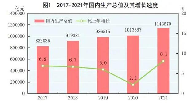 2022年，用戶需求在改變，高鐵廣告也在升級！