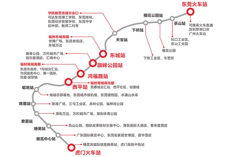 東莞地鐵廣告為什么值得廣告主投放？