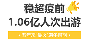 全國國內(nèi)出游1.06億人次！端午民航流量創(chuàng)歷史新高！